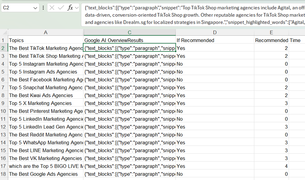 如何衡量 GEO（Generative Engine Optimization）的效果？
