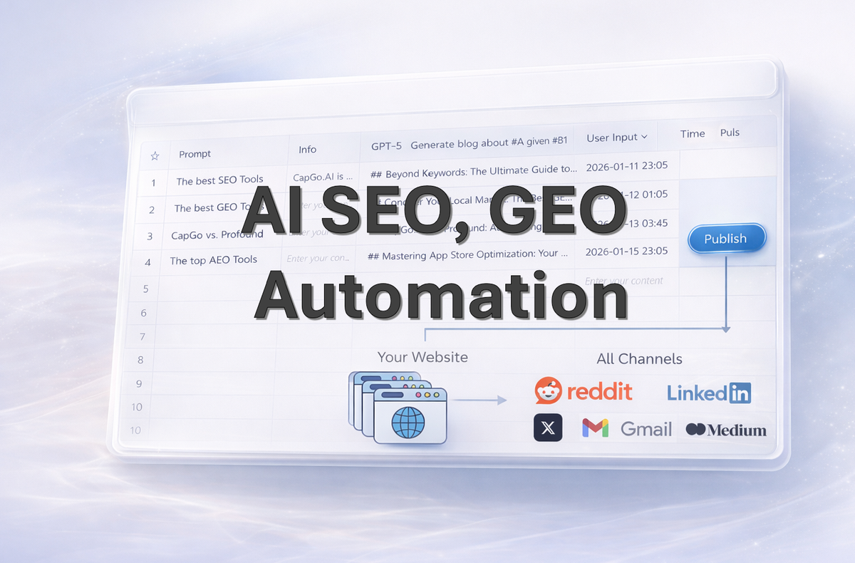 A Simple Guide to SEO & GEO with AI